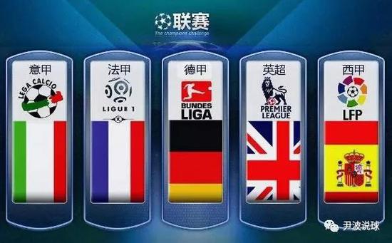 縱觀這些因